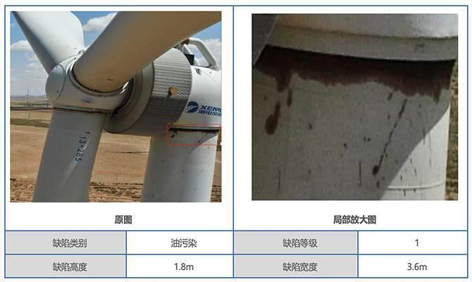 自動出具巡檢報告